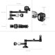 SmallRig magic arm 360° et anti-torsion - 5141