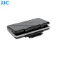 JJC portefeuille rigide anti-RFID - JCR-WA1