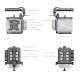 SmallRig Cage Kit für Blackmagic PYXIS 6K / 12K - 5281