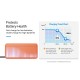 SmallRig Boîtier de charge batteries DJI Action 6 - 5922