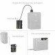 SmallRig Batterie USB-C pour Canon LP-E6P - 5295