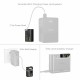 SmallRig Batterie USB-C pour Panasonic LUMIX DMW-BLK22 - 6098