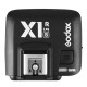 Kit Emetteur/Récepteur Godox X1-S pour flash Sony TTL