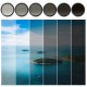 Variabler ND-Filter ND2 bis ND400 K&F Concept 52 bis 82mm